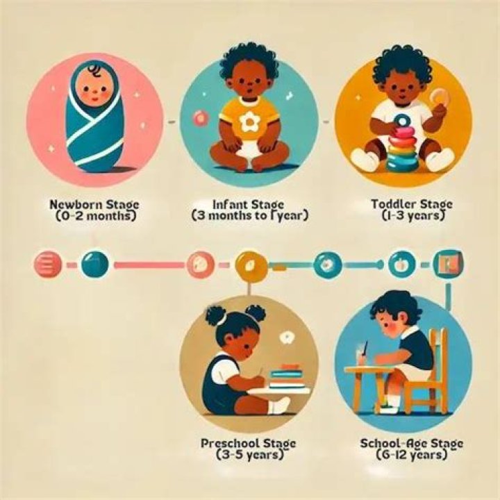 Why is naming a child important in Islam?