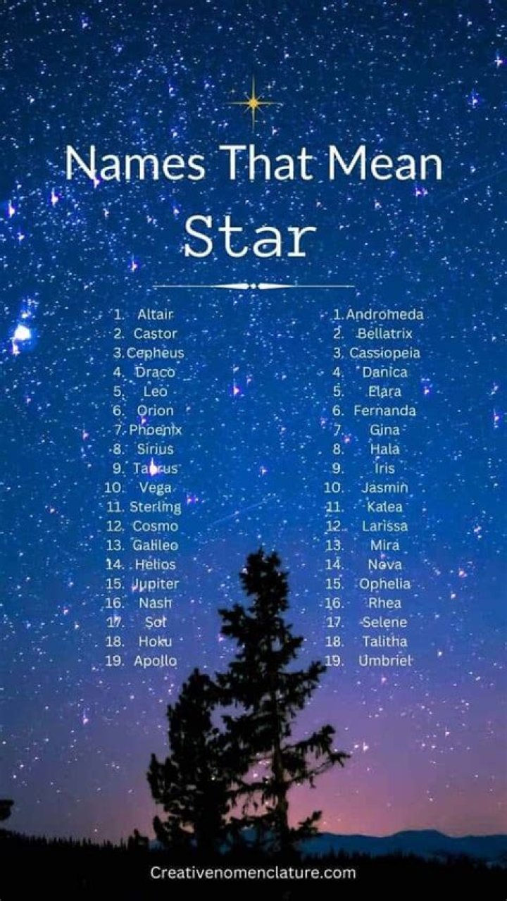 Why is Narcissa not named after a star?
