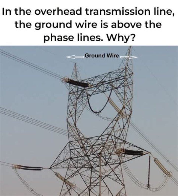 Why is the ground wire wrapped in paper?