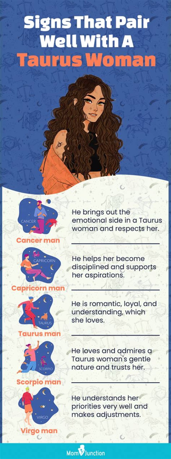 Why Taurus woman is the best?