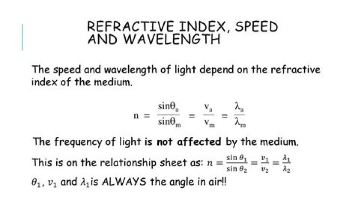 Why the refractive index depends on velocity?