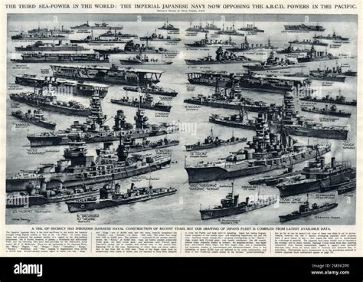 Why was British navy so strong?