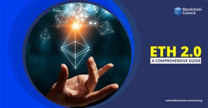 Will ETH 2.0 Solve gas?