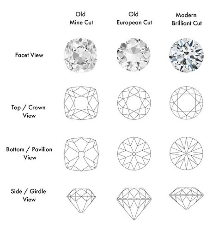 Will Froakie be in brilliant diamond?