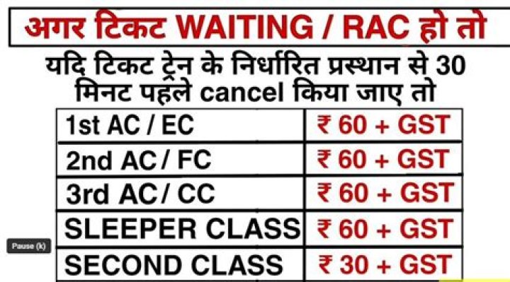 Will RAC 20 get confirmed?